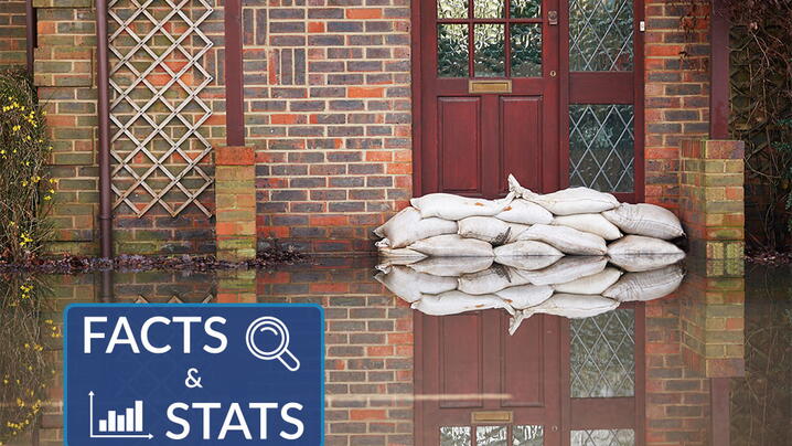 Sandbags Outside Front Door Of Flooded House