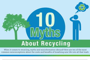 10 Recycling Myths 